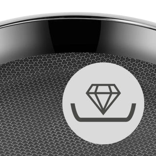 WMF Profi Resist Wok 28cm