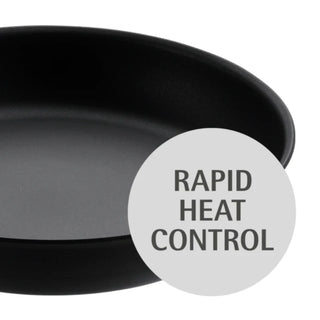 WMF Steak Profi Frypan 28cm