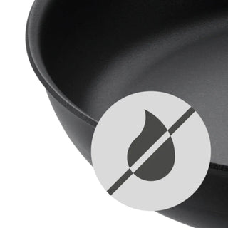 WMF Steak Profi Frypan 28cm